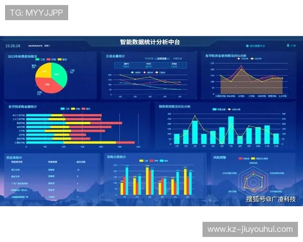 基于智能感知与数据分析的足球训练自动化系统研究与应用探索 基于智能感知与数据分析的足球训练自动化系统研究与应用探索